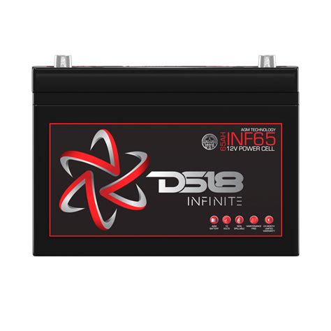 View All Amplifiers. . Ds18 65